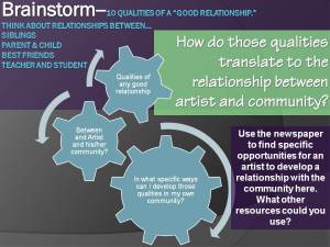 Thinking about the Relationship between Artist and Community