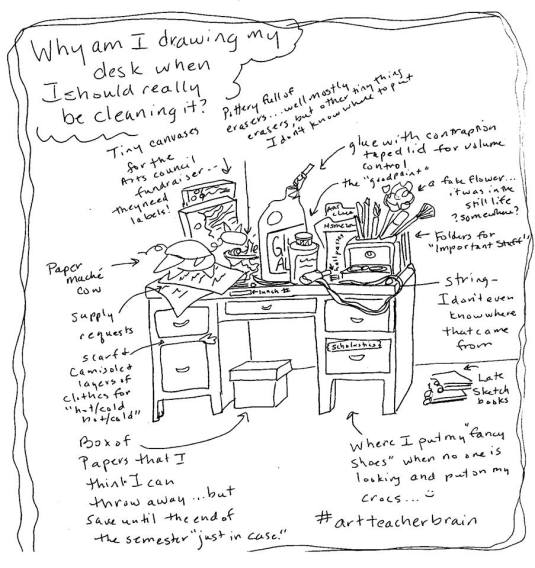 Why am I drawing my Desk